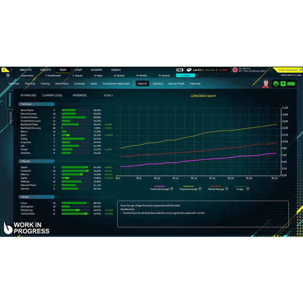 Tennis Manager 2022 PC Download