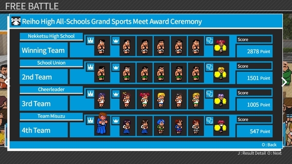 River City Super Sports Challenge ~All Stars Speci