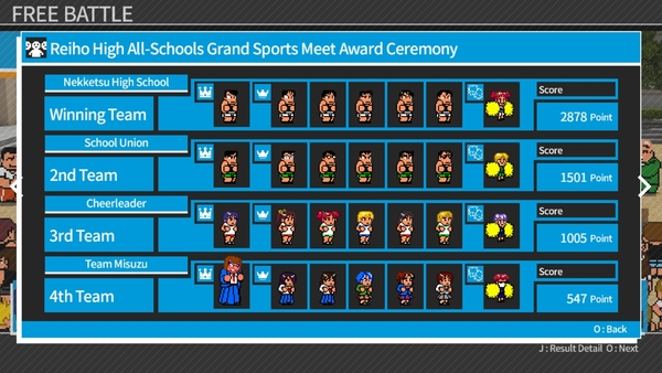 River City Super Sports Challenge ~All Stars Speci