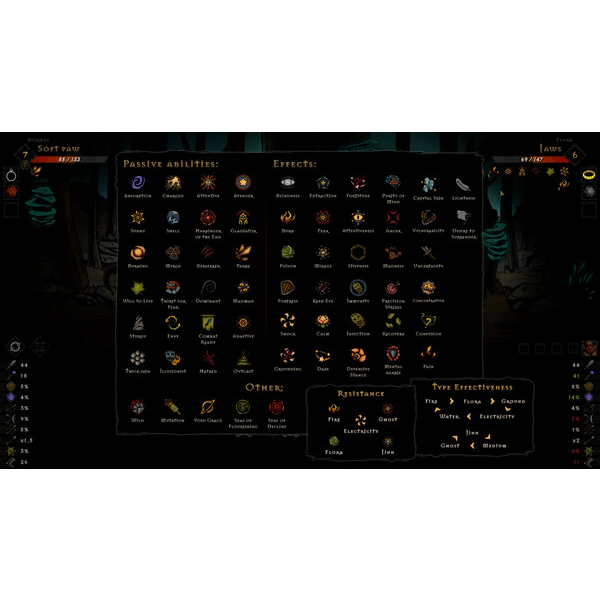 Voidsayer