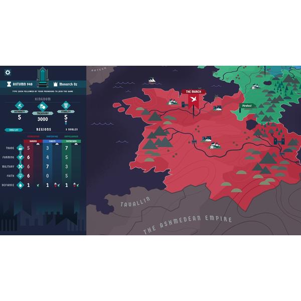 King of the Castle PC Download