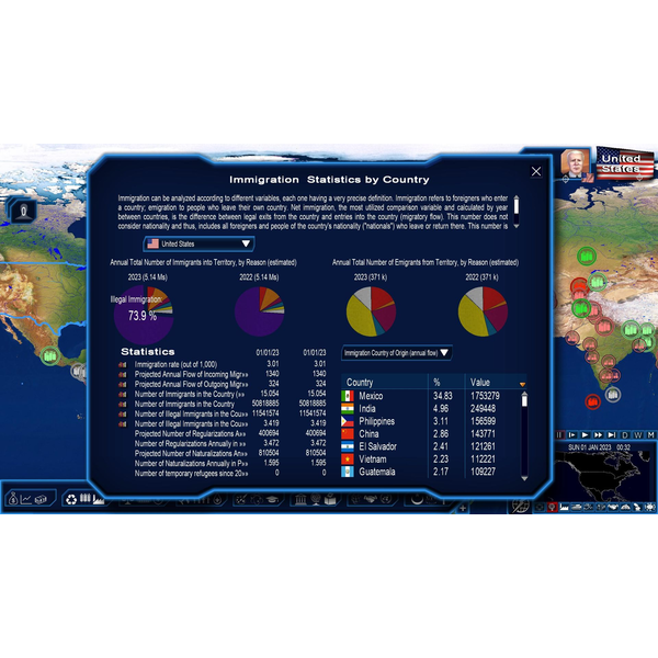 Power & Revolution 2023 Edition