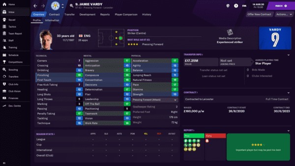 Buy football manager 2021 Buy football manager 2021