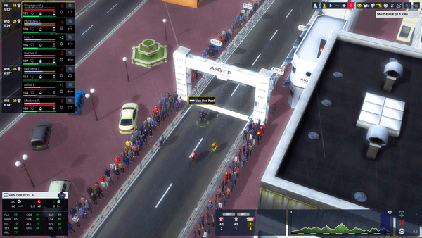 Pro Cycling Manager 2021 PC Download