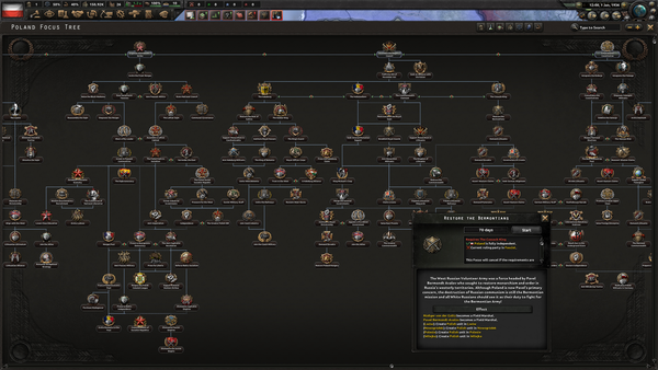 Hearts of Iron IV: No Step Back PC Download