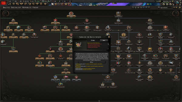 Hearts of Iron IV: No Step Back PC Download