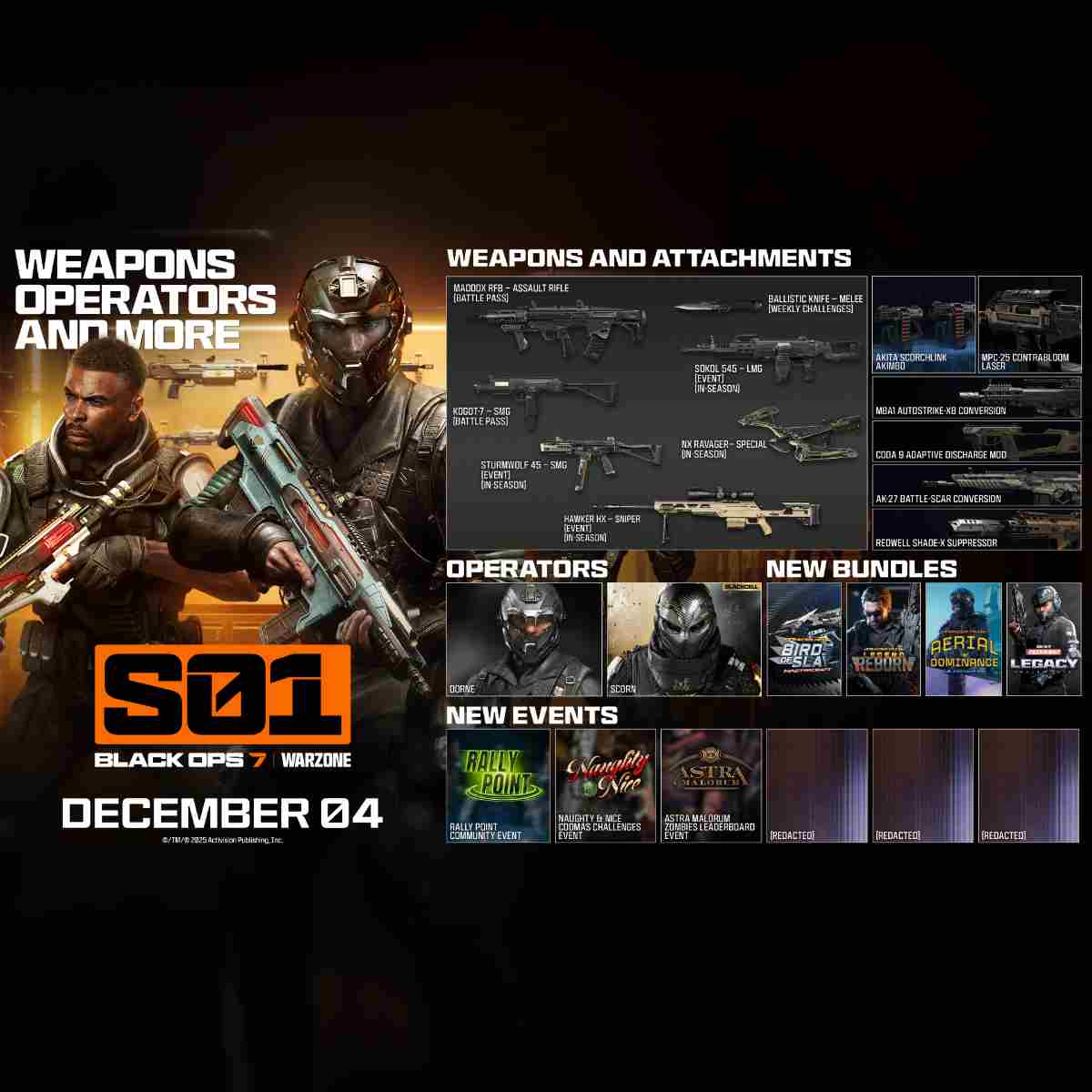 Call of Duty: Black Ops 7 - PS4 (download required)