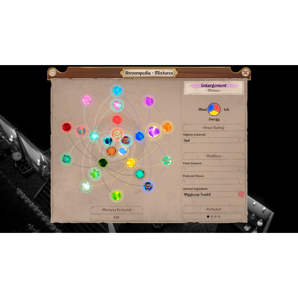 The Magical Mixture Mill