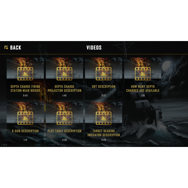 Destroyer: The U-Boat Hunter - Supporter Pack