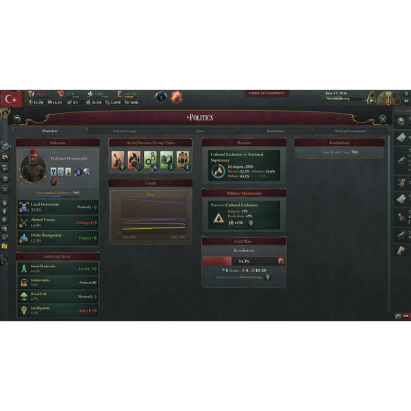 Victoria 3 PC Download