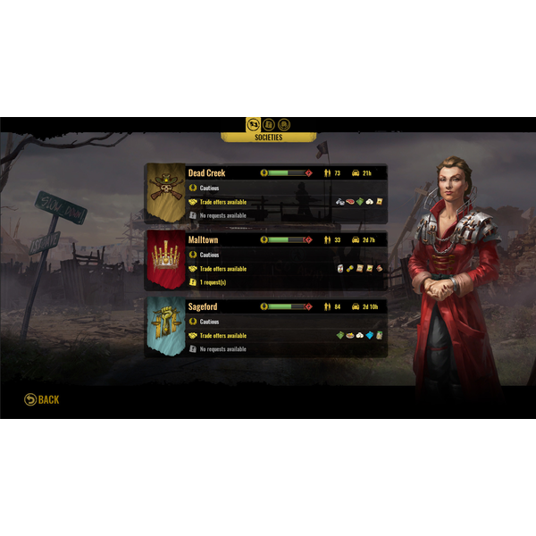 Surviving the Aftermath: New Alliances