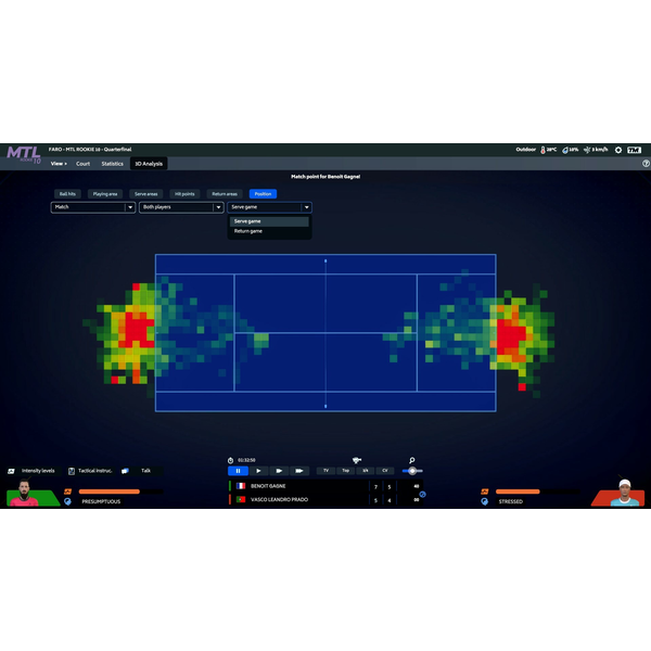 Tennis Manager 2023 PC Download