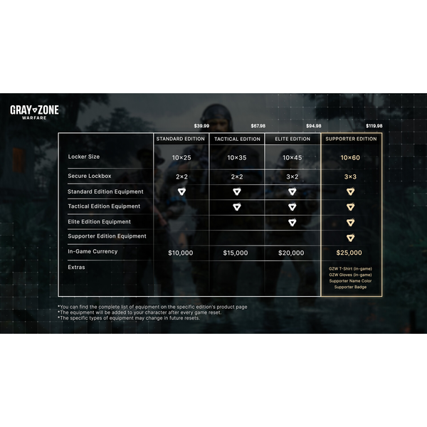 Gray Zone Warfare (ROW) PC Download