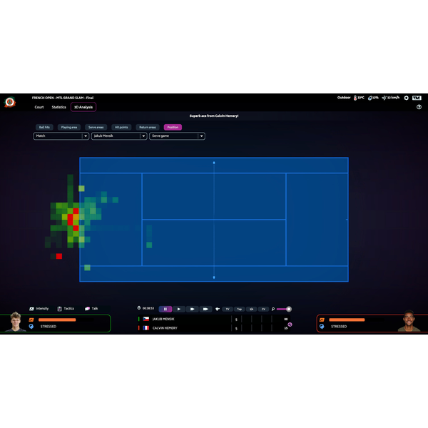 Tennis Manager 2024
