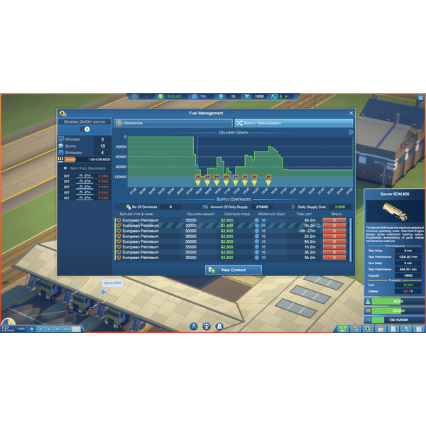 Sky Haven Tycoon - Airport Simulator