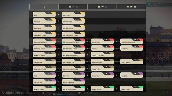 Building Have Feelings Too - PlayStation 4