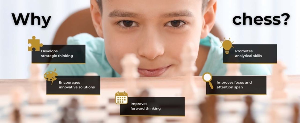 Millennium  ChessGenius PRO - 2024 Edition