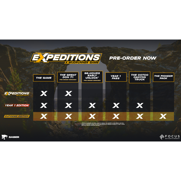 Expeditions: A MudRunner Game - Year 1 Edition