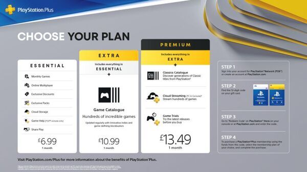 PlayStation Store Gift Card £70 PS5 / PS4 | PSN UK Account