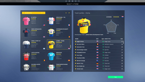 Pro Cycling Manager 2021 PC Download