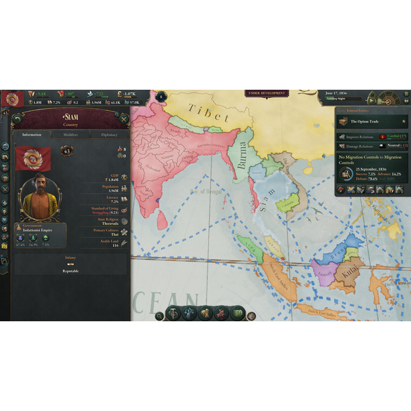 Victoria 3 PC Download
