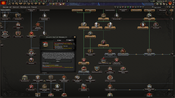 Hearts of Iron IV: No Step Back PC Download