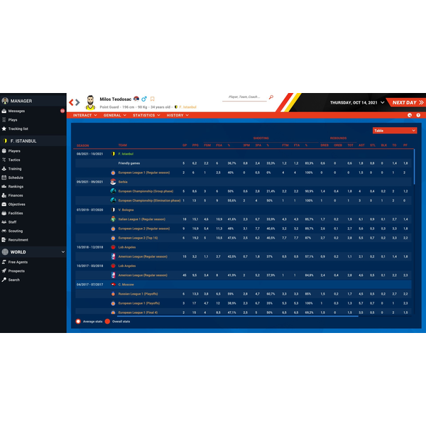 Pro Basketball Manager 2022 PC Download