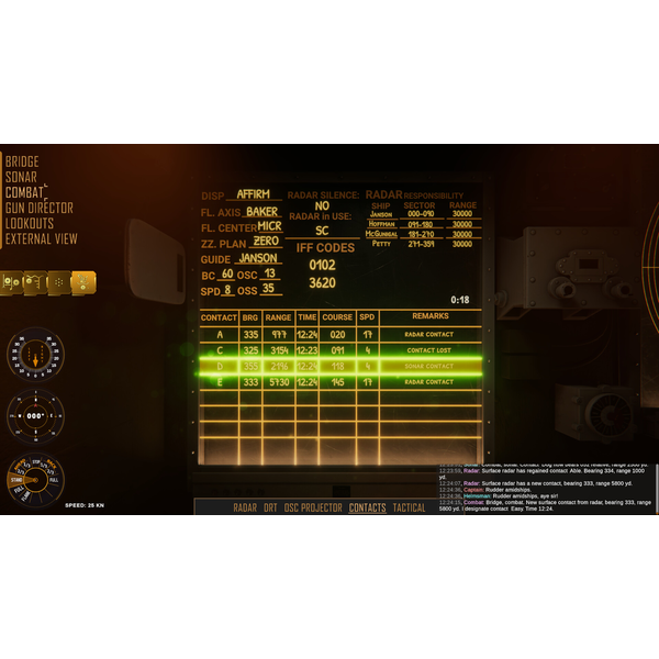 Destroyer: The U-Boat Hunter