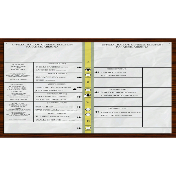 POSTAL 2 PC Download