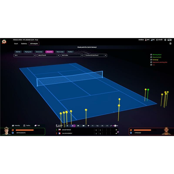 Tennis Manager 2024