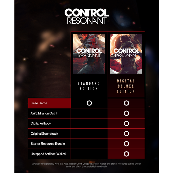 CONTROL Resonant - (ROW) PC Download