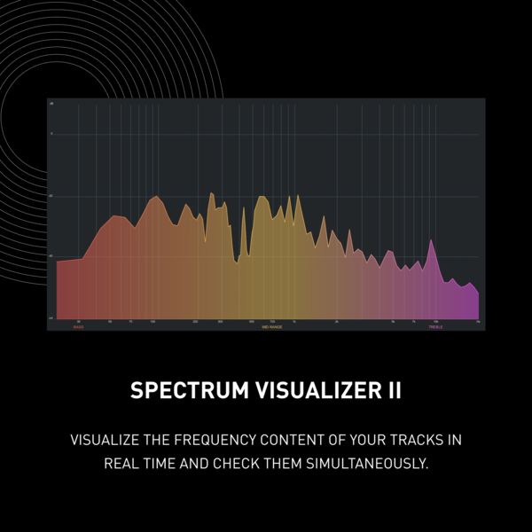 Music Maker 2024 Premium