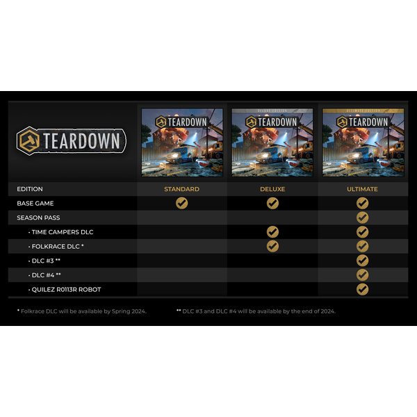 Teardown: Ultimate Edition