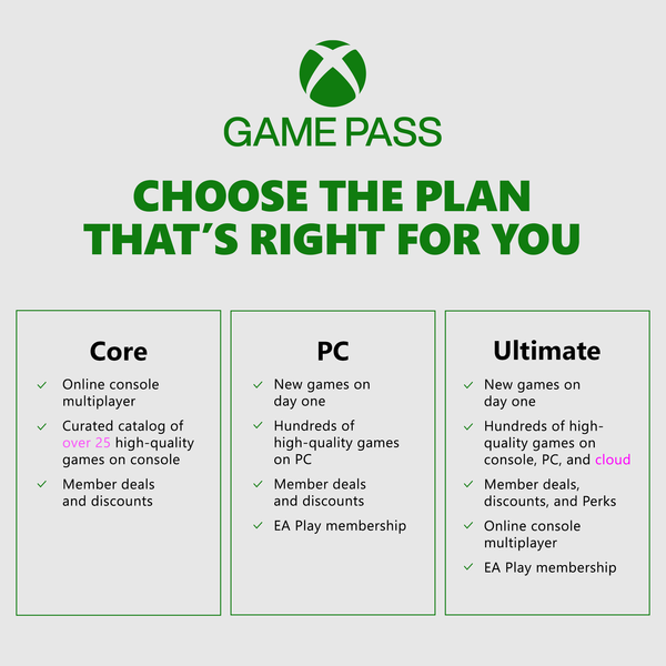 Xbox Game Pass Core 6 Month Membership