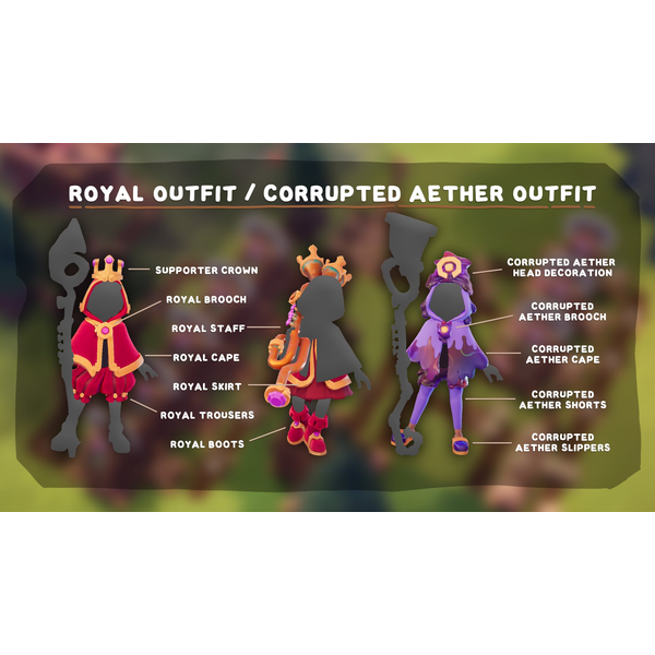 Oddsparks: An Automation Adventure - Deluxe Upgrad