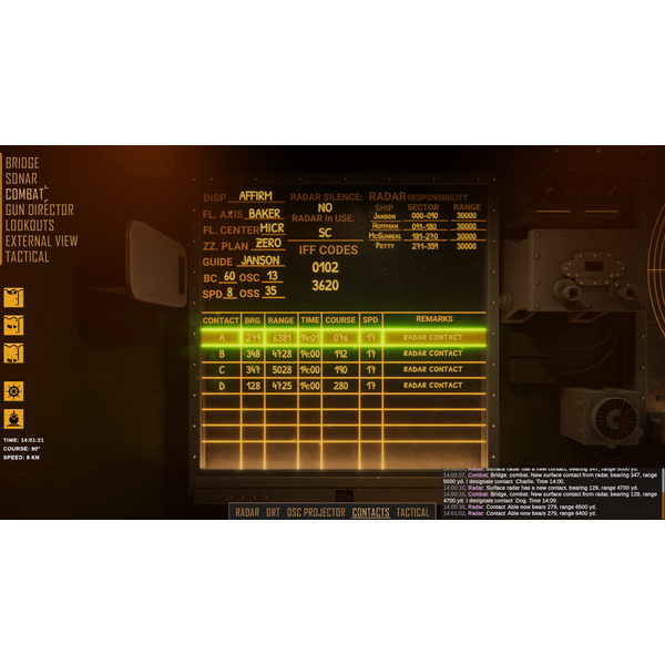 Destroyer: The U-Boat Hunter